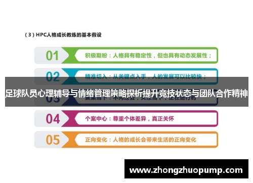 足球队员心理辅导与情绪管理策略探析提升竞技状态与团队合作精神