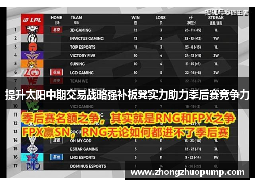 提升太阳中期交易战略强补板凳实力助力季后赛竞争力