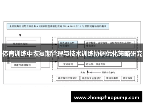体育训练中恢复期管理与技术训练协调优化策略研究